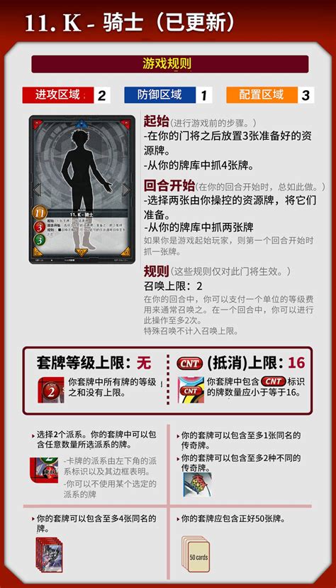 [DL国际服]Soulburner升级奖励和专属技能介绍-地狱大大-旅法师营地