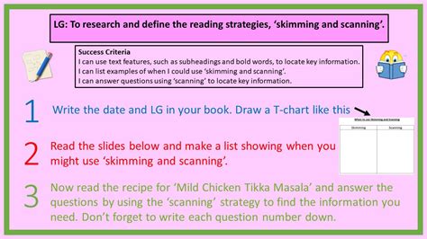 Image result for Scanning Reading Examples