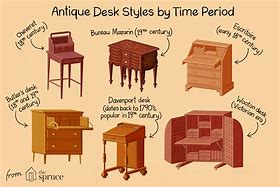 Image result for Desk Styles