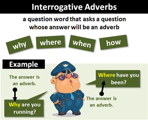 Image result for Interrogative Adverbs Examples