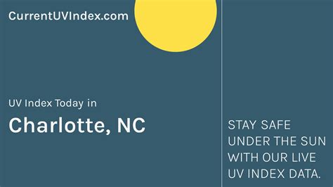 Charlotte, NC: Current UV Index and Hourly Forecast