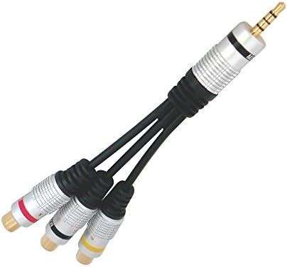 Buy C & E 3.5mm Stereo TRRS Male to 3 RCA Female Composite AV Cable ...