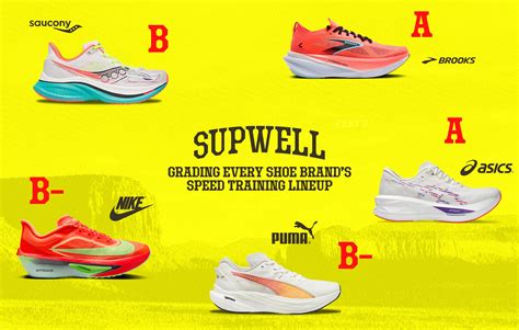 Ranking the Speed Trainers from Each Running Shoe Brand | Supwell