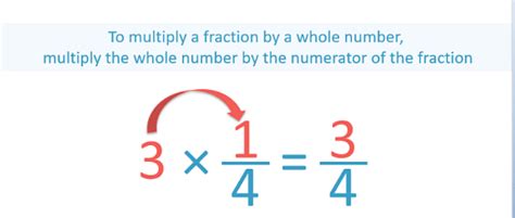 Parts and whole Class 6 Worksheet Maths
