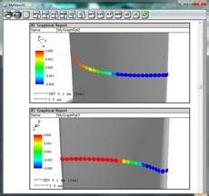 Image result for CMM-Manager Nikon Tutorial