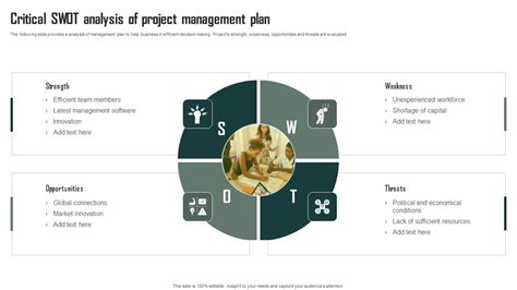 Image result for Project Management SWOT-analysis
