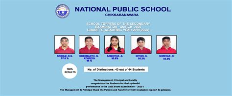 NPS Bangalore | National Public School Chikkabanavara, Bangalore