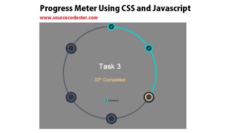 Image result for JavaScript Meter Design