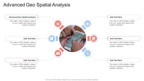 Spatial Analysis PPT 的图像结果