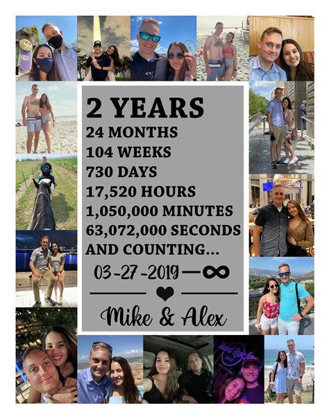 Personalize Second Anniversary Gift for Husband, 2nd Anniversary ...