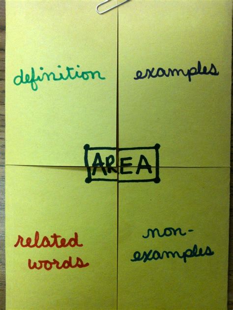 Image result for 7th Grade Math Projects