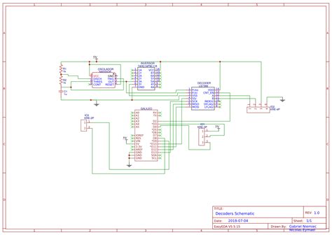 Image result for Ecode Decode Pic