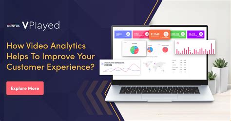 Image result for Streaming Analytics Platform