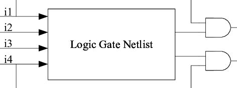 Code.org Logic Circuit 的图像结果