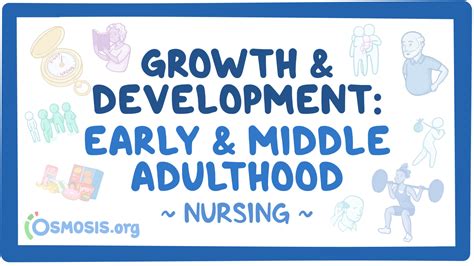 Middle Children Growth Development 的图像结果