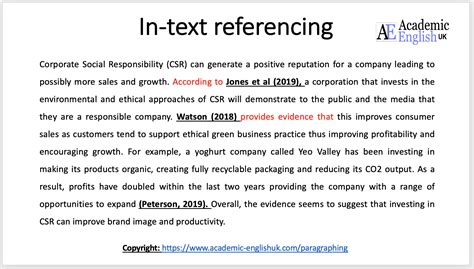 Image result for Analysis Paragraphs Examples