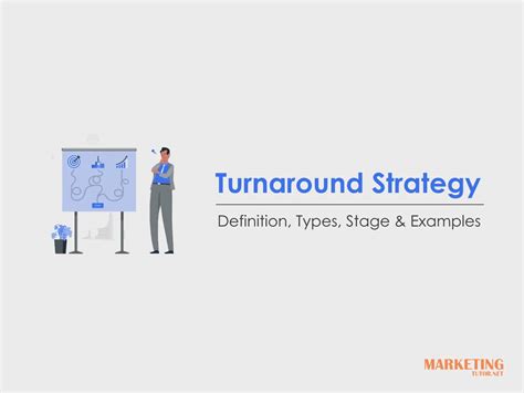 Turnaround Strategy - Definition, Types, Stages & Examples | Marketing ...