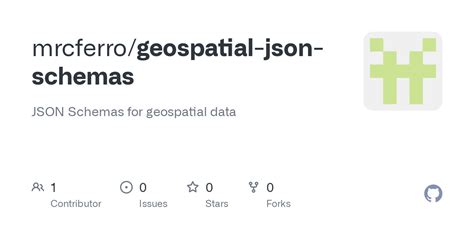 Image result for JSON Shape