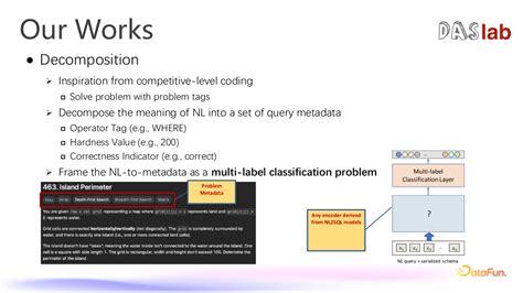 Image result for NL 2 SQL