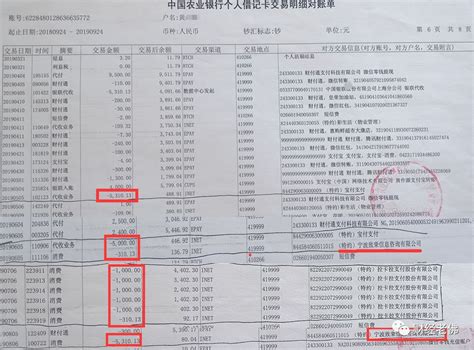 畅快车贷涉嫌套路贷非法拖车 关联平台投哪网被诉假良退 - 聪聪谈事