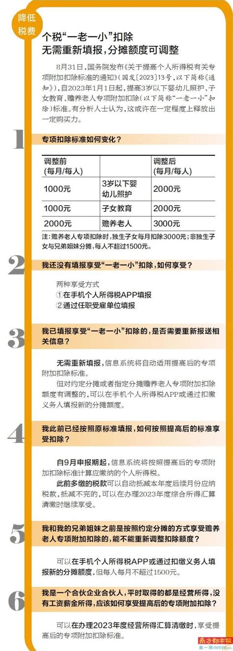 广东十城阶段性取消房贷利率下限 广州100万房贷30年期月供省840元_南方网