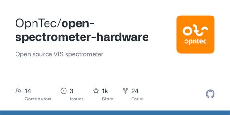 Image result for Spectrometer Open Packing