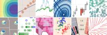 Image result for Bokeh Data Visualization