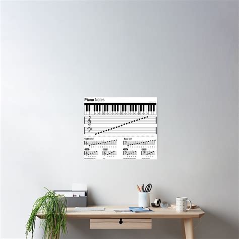 Music Notes Cheat Sheet 的图像结果