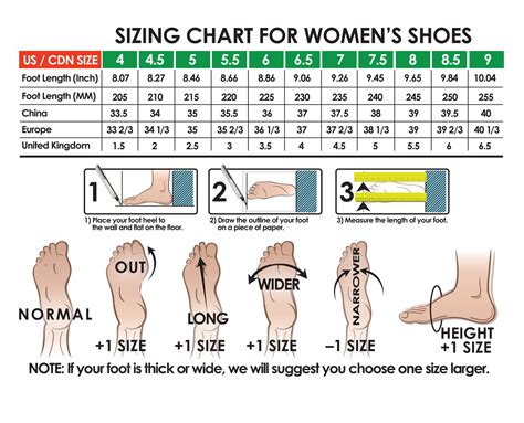 Shoe Size Measuring Chart