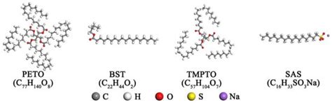 Effect of Sodium Alkane Sulfonate Addition on Tribological Properties ...