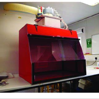 Image result for Acid-Fast Bacilli Staining Method