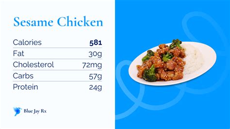 Sesame Chicken Calories and Nutrition Facts - One Sesame Chicken | 581 ...