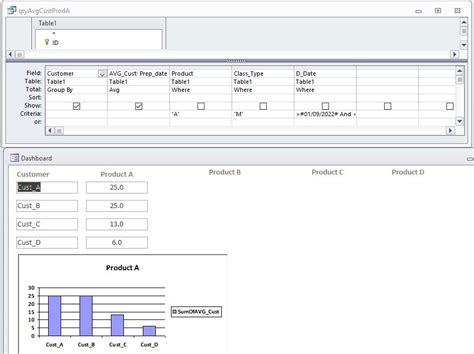 Image result for Database Questions On Forms Query and Report