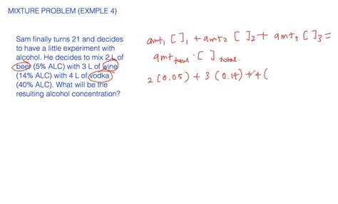 Mixture Math Problems 的图像结果