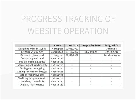 Image result for Website Tracking Template