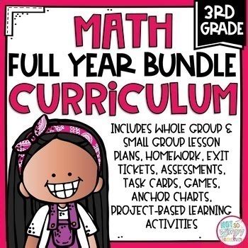 Image result for 3Th Grade Math Video Lessons
