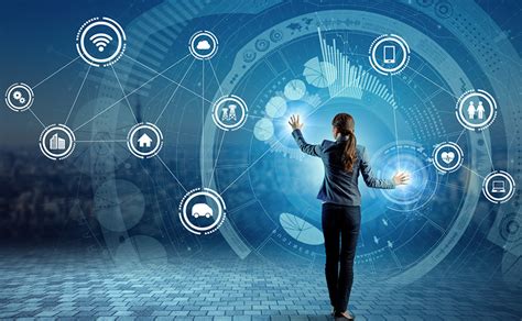 Image result for Management Functions Application Business Model