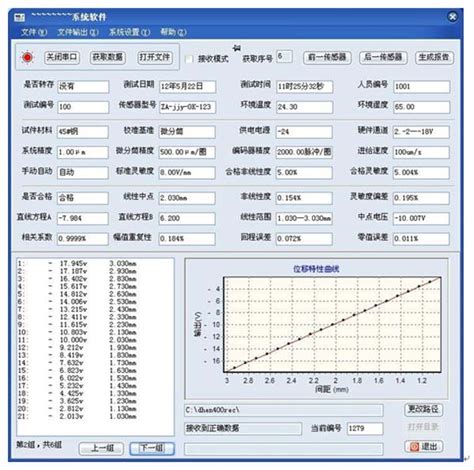 ZA-JY03高精度位移传感器自动检验仪_岳阳聚源石油化工有限公司