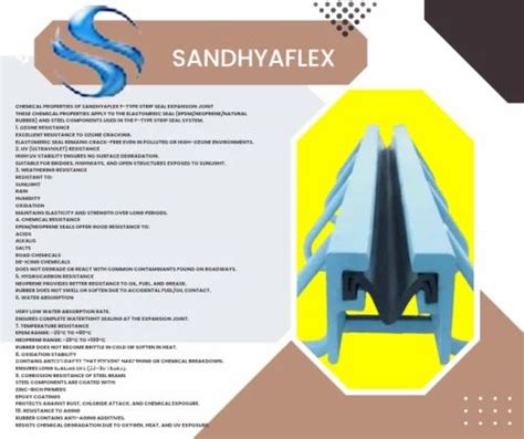 F Type monolithic Strip Seal Expansion Joint - F Type Monolithic Strip ...