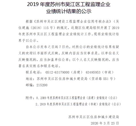 2019年度苏州市吴江区工程监理企业业绩统计结果的公示_住建公告公示