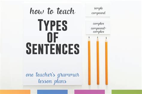 Image result for Grammar Lessons Sentence Structure