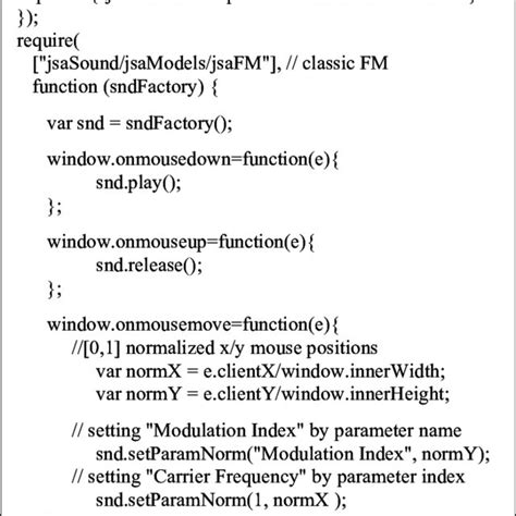 JavaScript Sound Map 的图像结果
