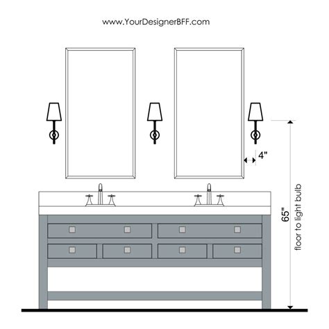 Complete Bathroom Lighting Guide (for design success) - Your Designer BFF