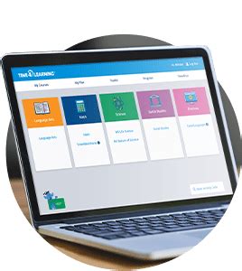 Time4Learning App 的图像结果