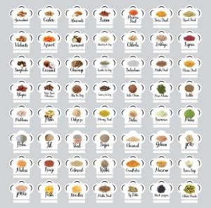 Mcqualmi 2.54 cm Kitchen Labels Container Stickers Jar Labels Masala ...