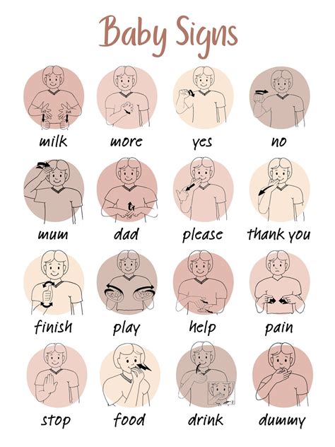 AUSLAN Baby Signs PDF Download - Etsy Australia