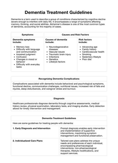 Dementia Treatment Guidelines & Example | Free PDF Download