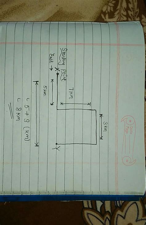 A man walks 5 km East and turns left,then he walks 7 km and turns right ...