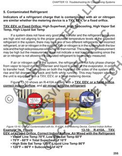 Image result for AC Service Tech Book