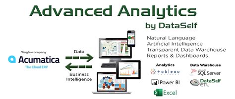Acumatica Sampling Plan Detail 的图像结果